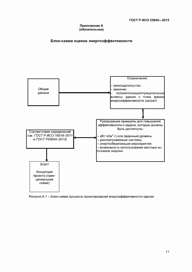 Страница 14 ГОСТ Р ИСО 23045-2013