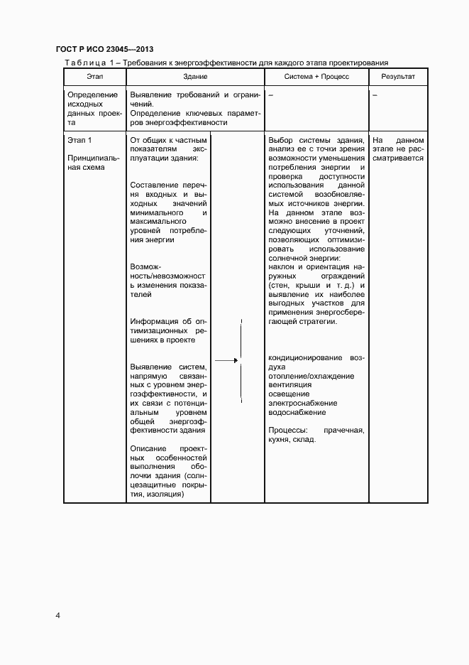 Страница 7 ГОСТ Р ИСО 23045-2013