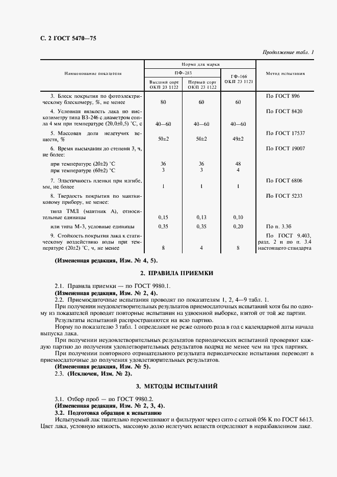 Страница 3 ГОСТ 5470-75