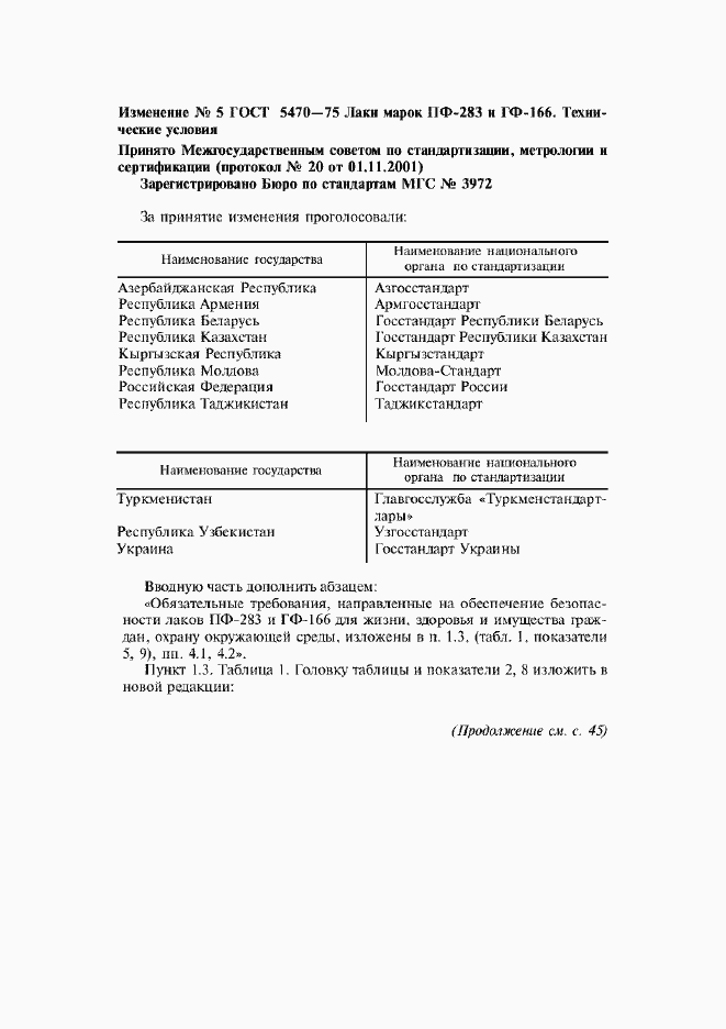 Приложение №5