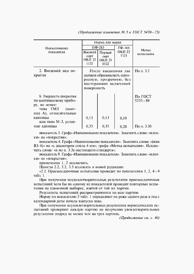 Приложение №5