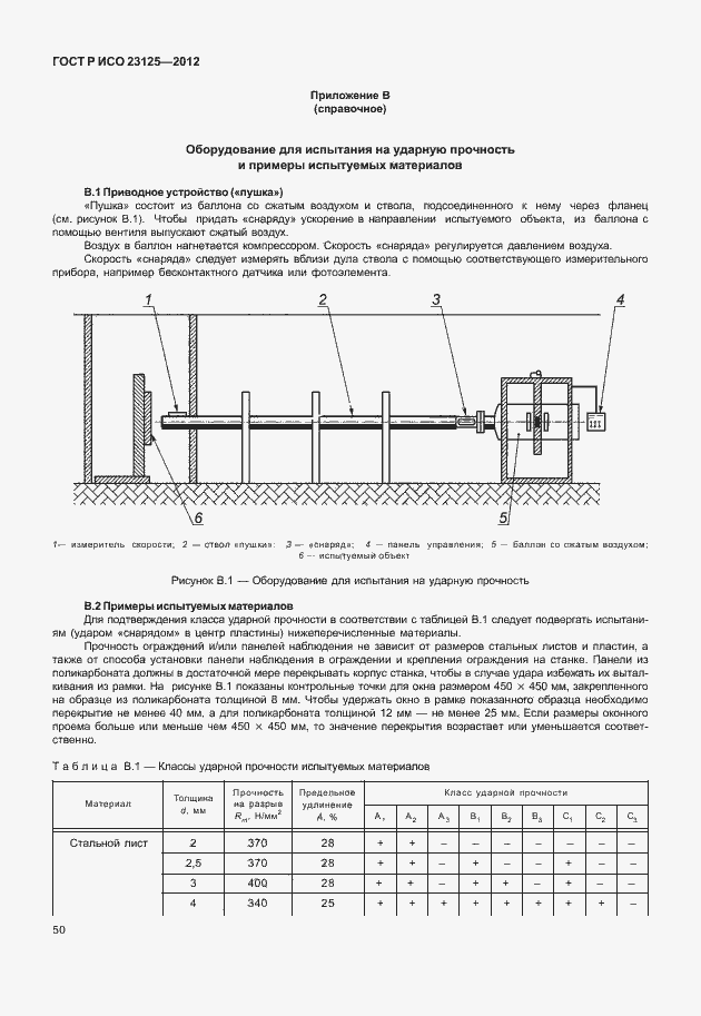 Страница 54 ГОСТ Р ИСО 23125-2012