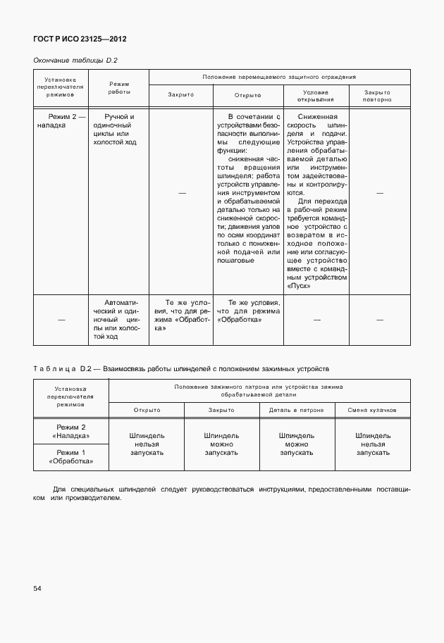Страница 58 ГОСТ Р ИСО 23125-2012