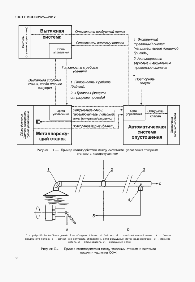 Страница 60 ГОСТ Р ИСО 23125-2012