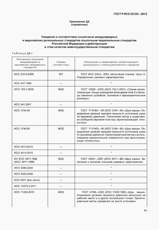 Страница 67 ГОСТ Р ИСО 23125-2012