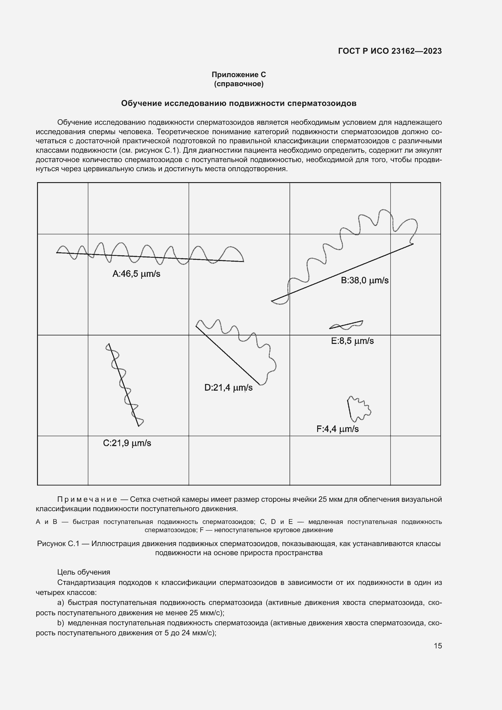 Страница 19 ГОСТ Р ИСО 23162-2023