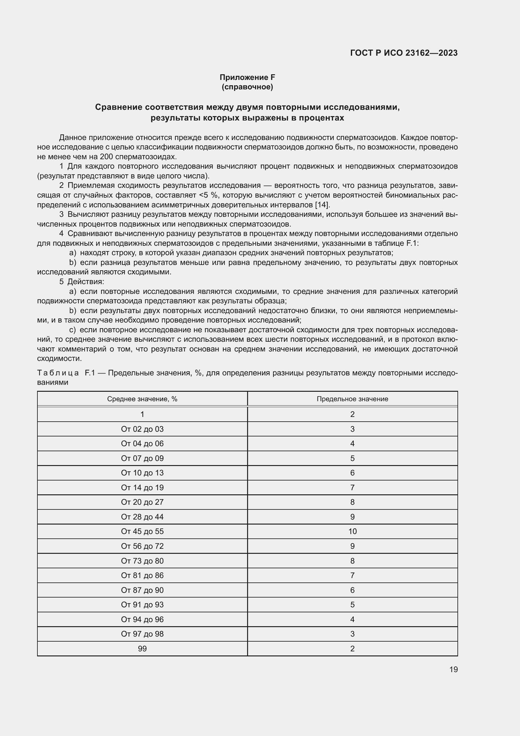 Страница 23 ГОСТ Р ИСО 23162-2023