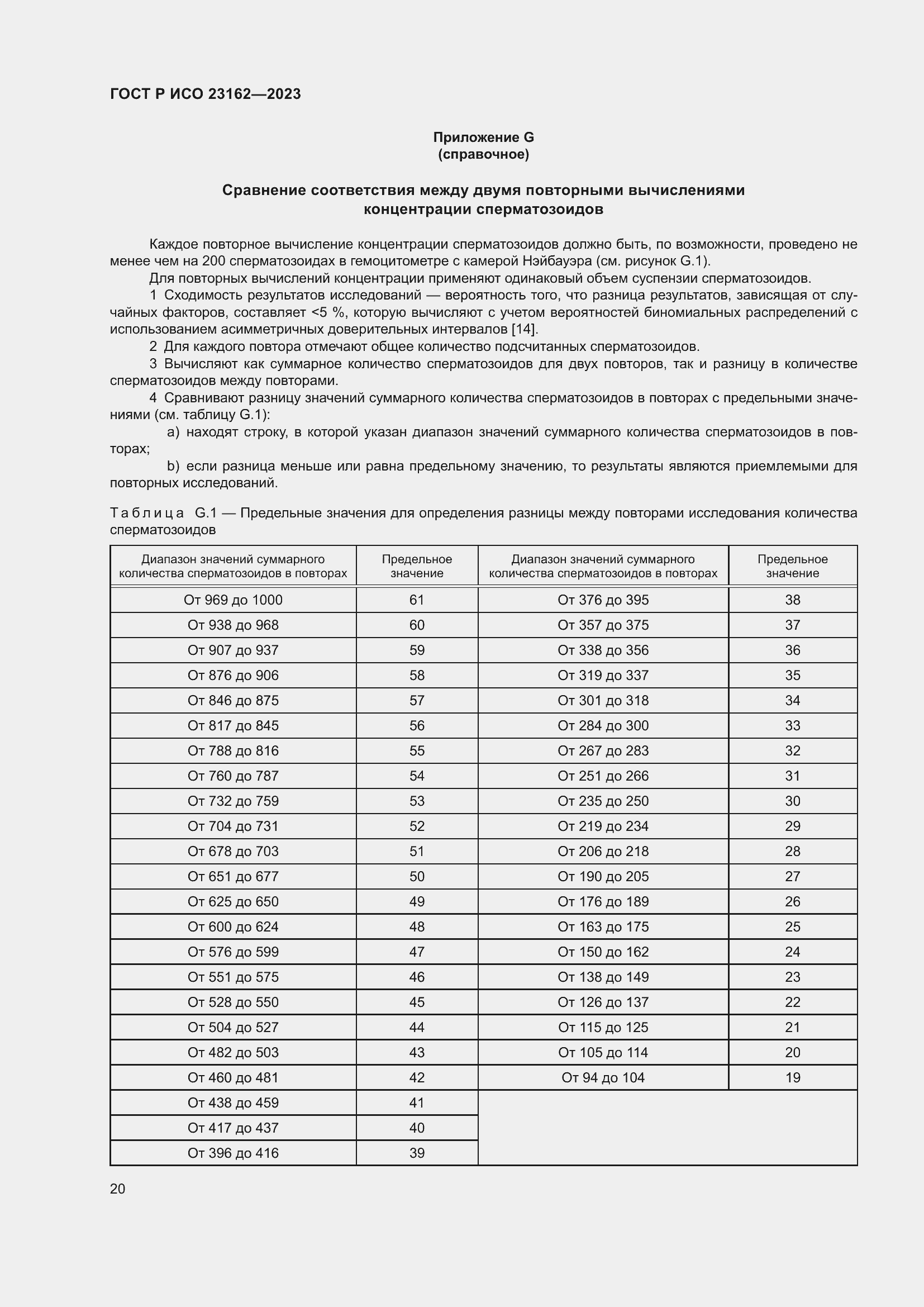 Страница 24 ГОСТ Р ИСО 23162-2023