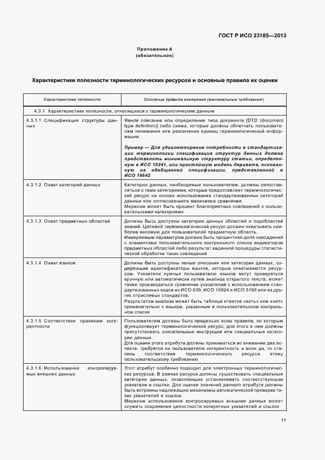 Страница 15 ГОСТ Р ИСО 23185-2013