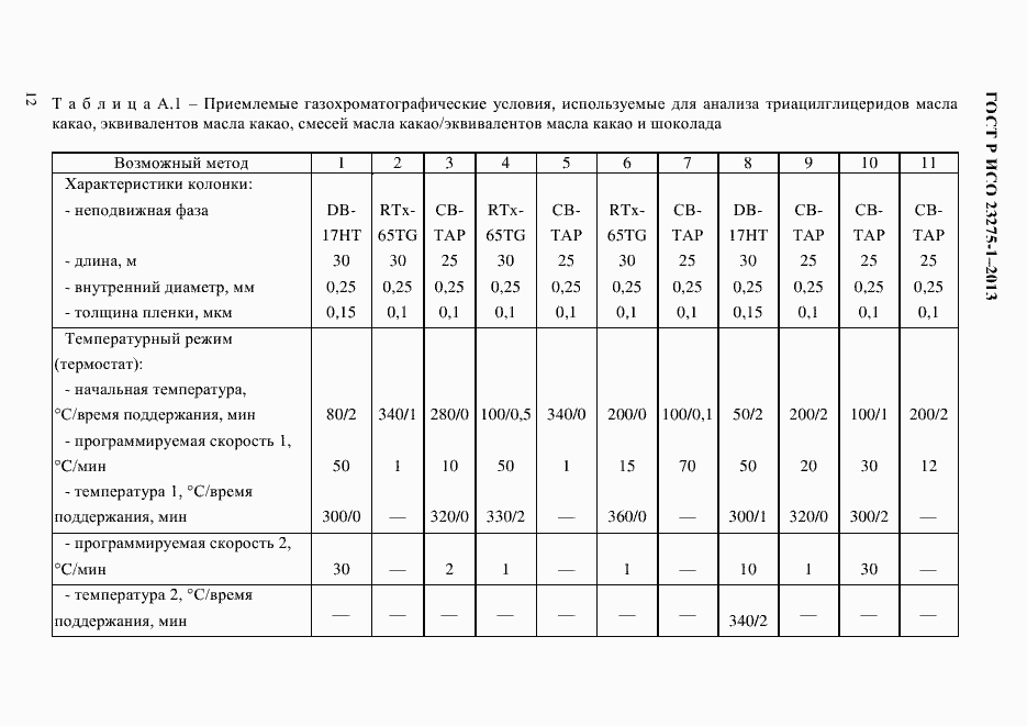Страница 19 ГОСТ Р ИСО 23275-1-2013