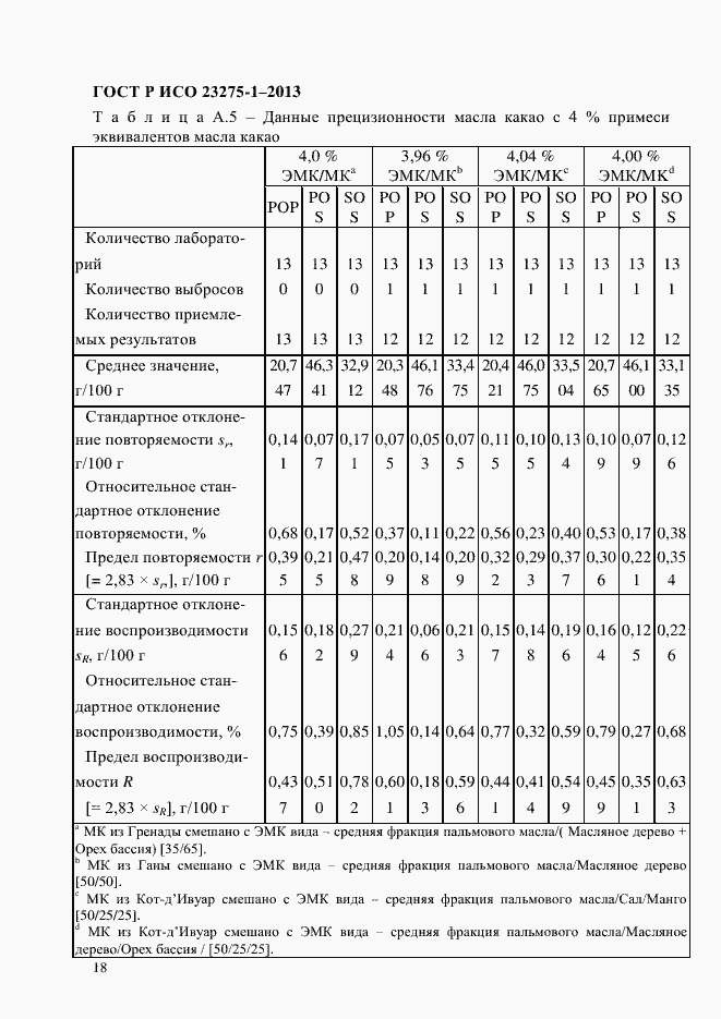Страница 25 ГОСТ Р ИСО 23275-1-2013