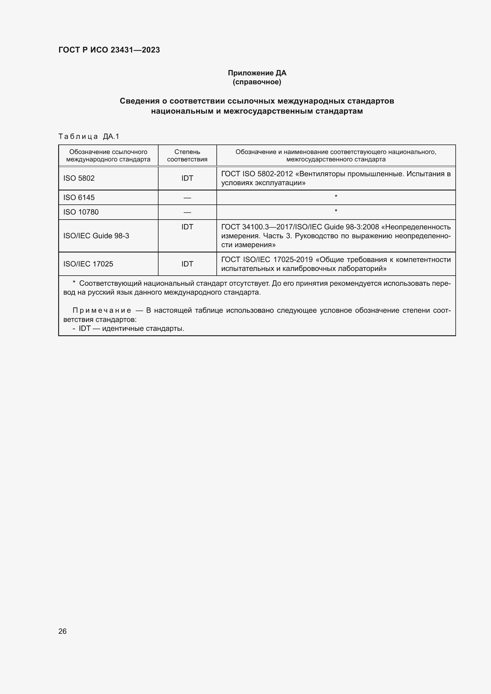 Страница 30 ГОСТ Р ИСО 23431-2023