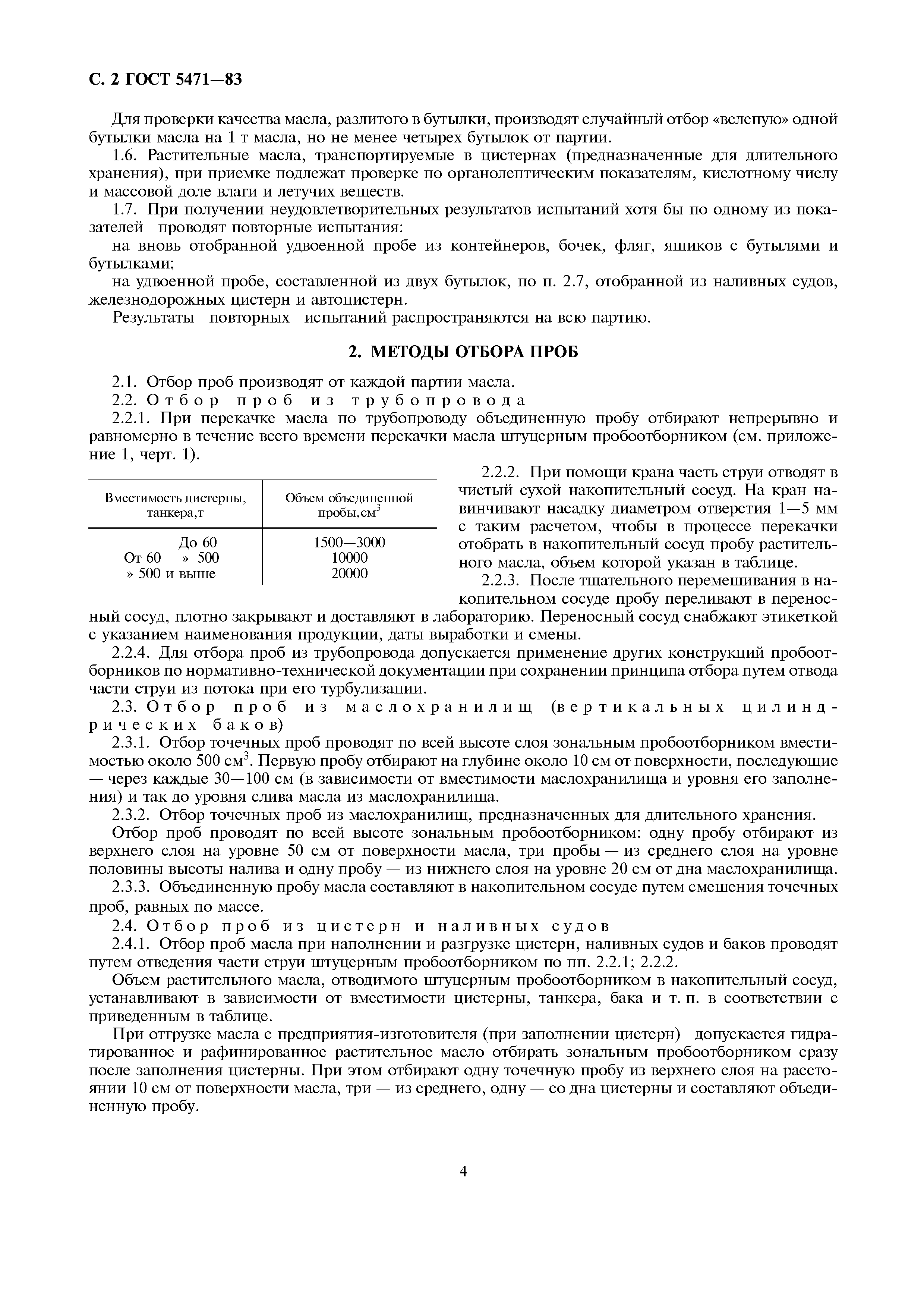 Страница 4 ГОСТ 5471-83