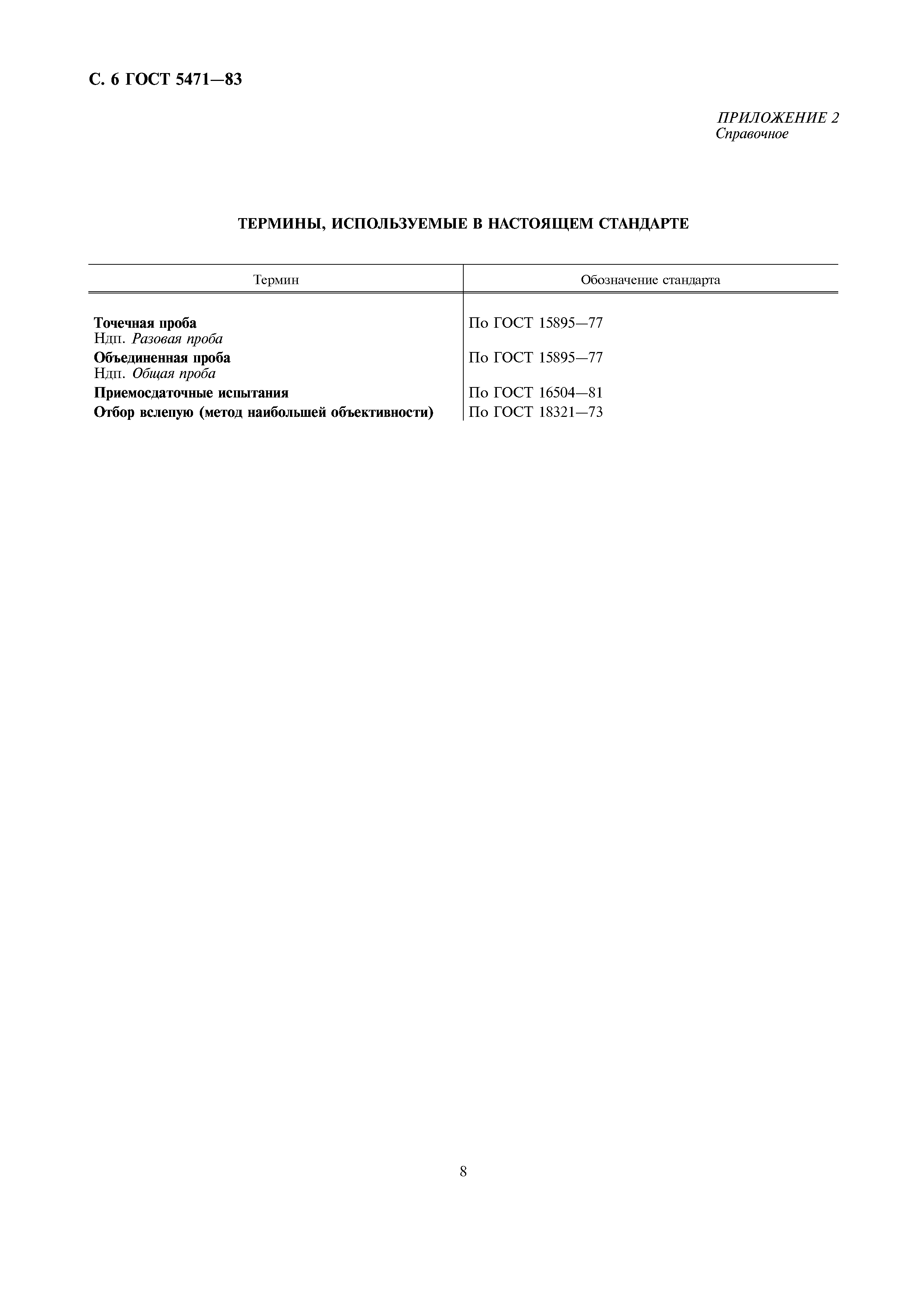 Страница 8 ГОСТ 5471-83