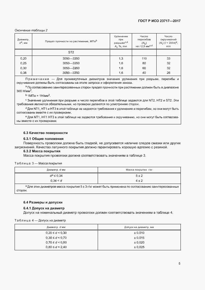 Страница 8 ГОСТ Р ИСО 23717-2017