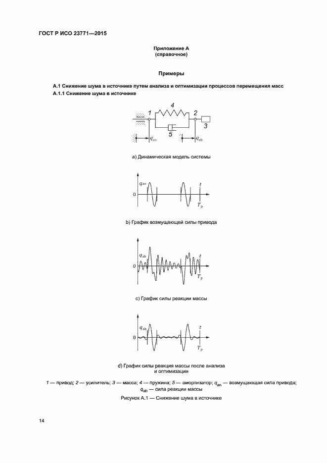 Страница 18 ГОСТ Р ИСО 23771-2015