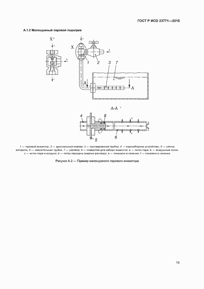 Страница 19 ГОСТ Р ИСО 23771-2015