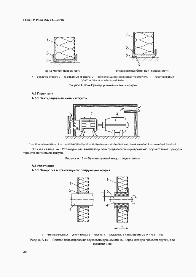 Страница 24 ГОСТ Р ИСО 23771-2015
