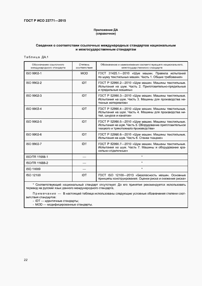 Страница 26 ГОСТ Р ИСО 23771-2015