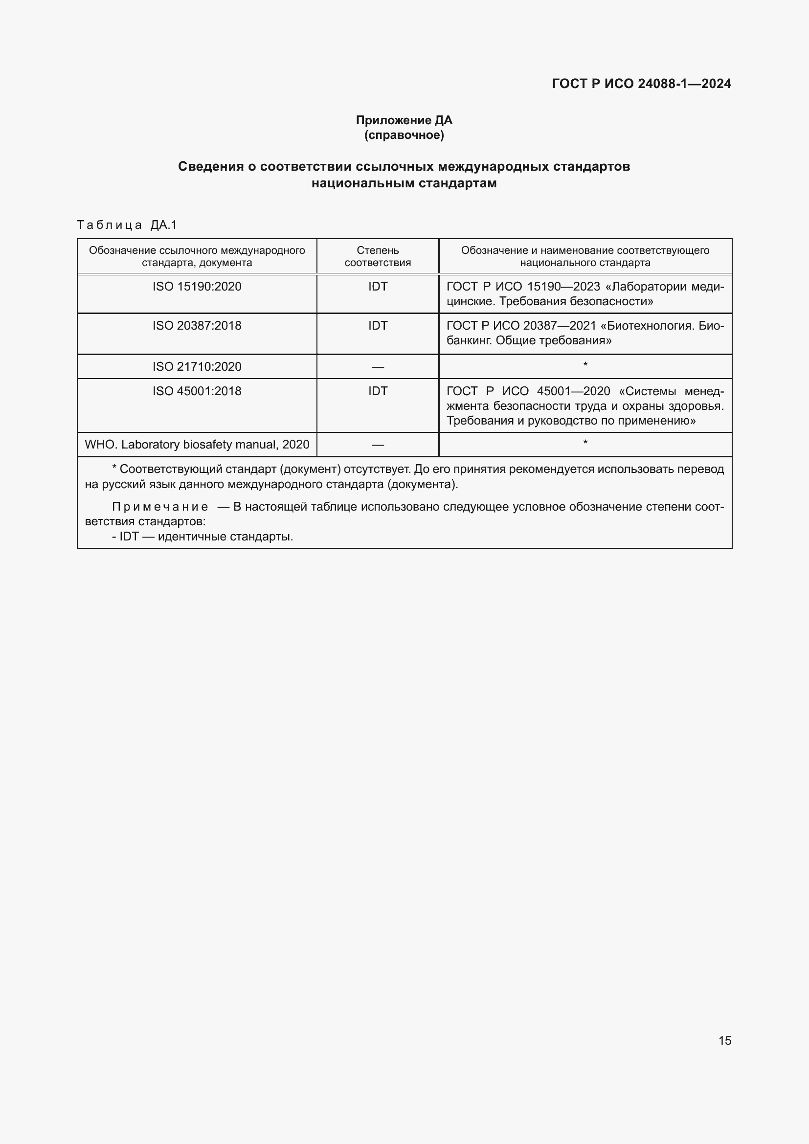 Страница 19 ГОСТ Р ИСО 24088-1-2024