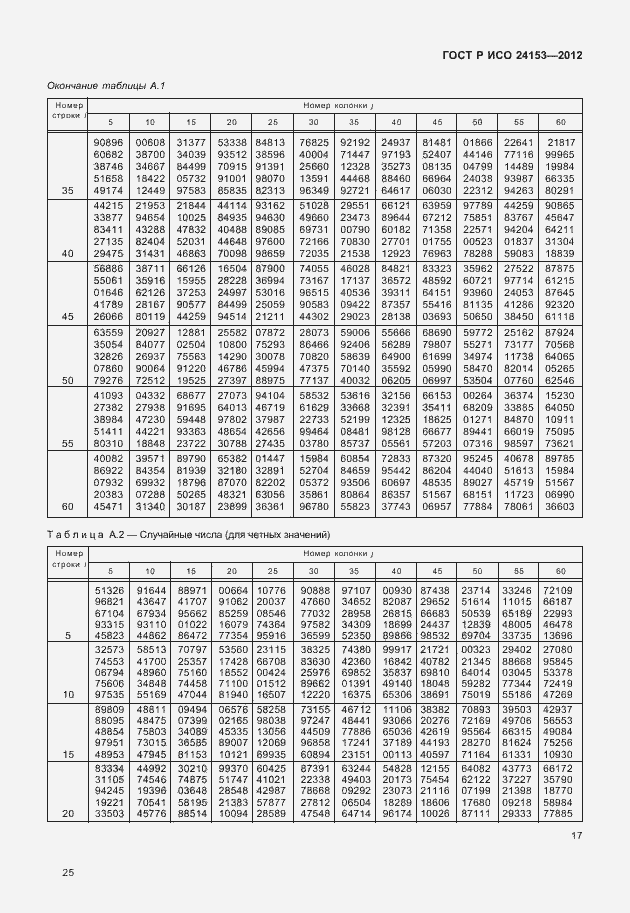 Страница 22 ГОСТ Р ИСО 24153-2012