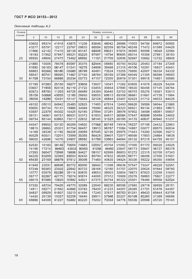 Страница 23 ГОСТ Р ИСО 24153-2012