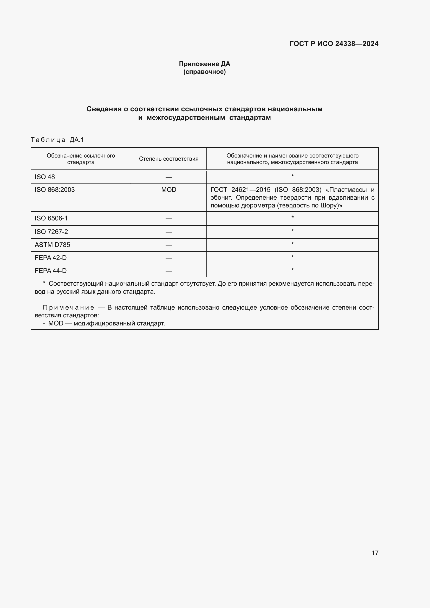 Страница 21 ГОСТ Р ИСО 24338-2024