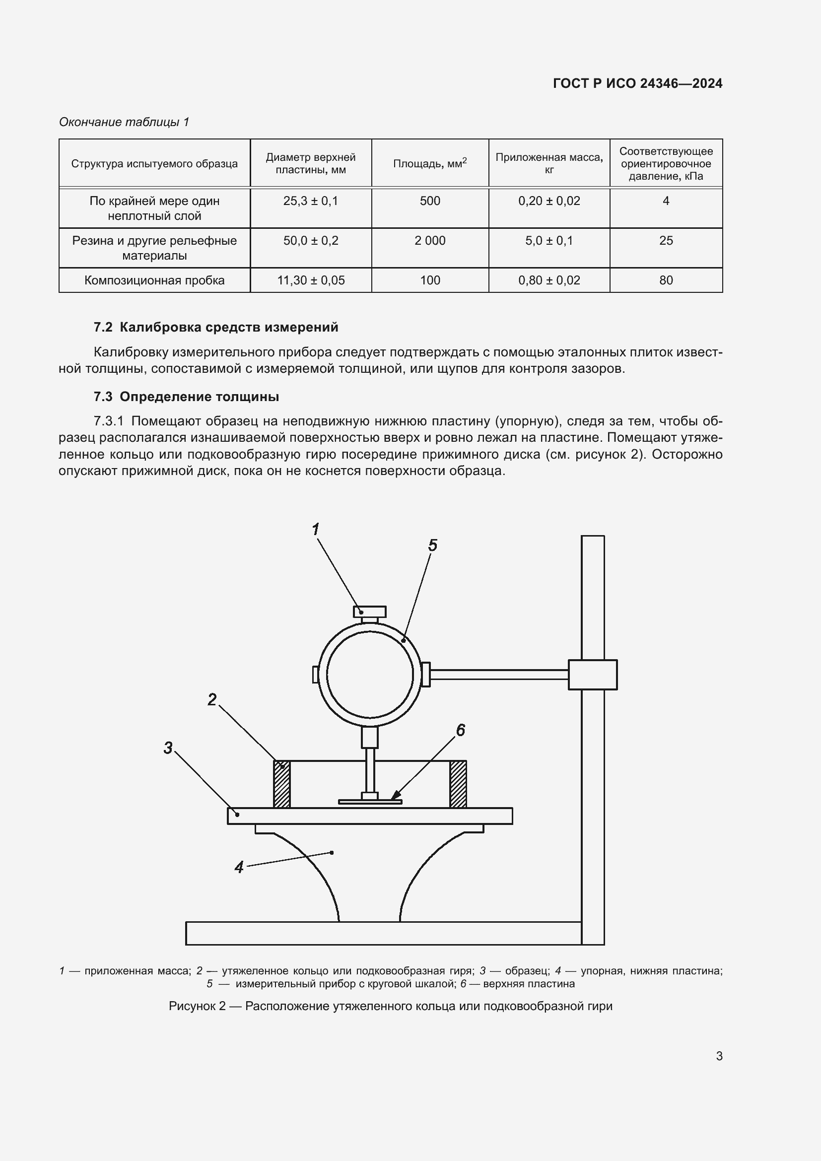 Страница 5 ГОСТ Р ИСО 24346-2024