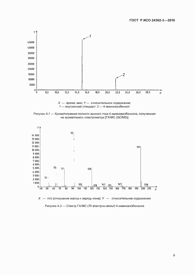 Страница 12 ГОСТ Р ИСО 24362-3-2016