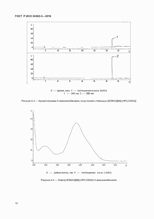 Страница 13 ГОСТ Р ИСО 24362-3-2016