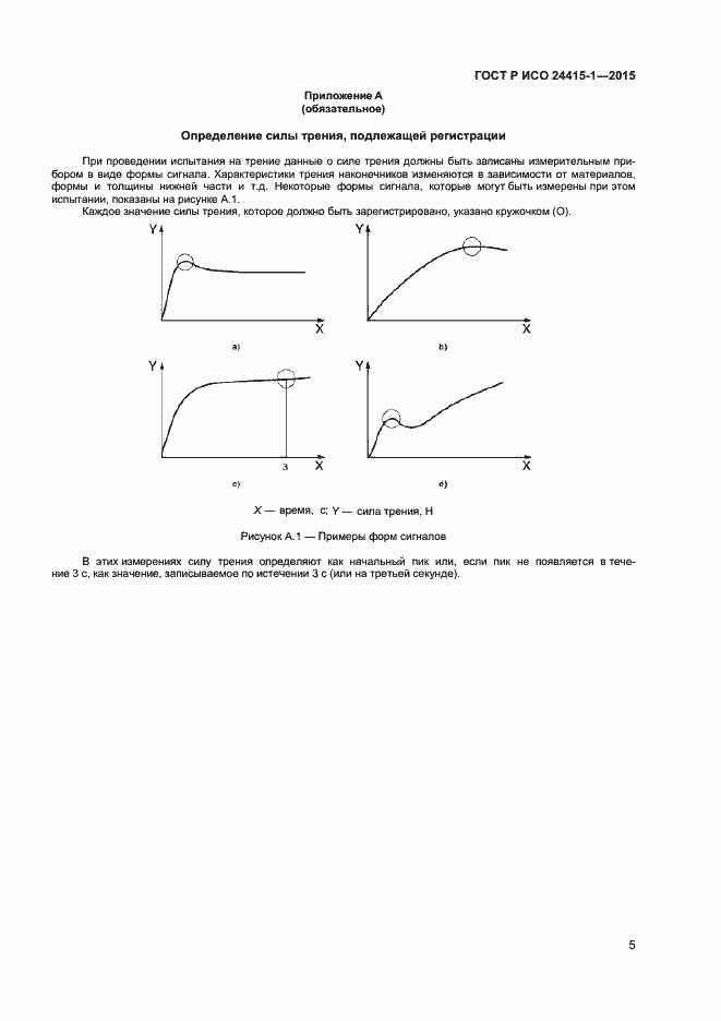 Страница 9 ГОСТ Р ИСО 24415-1-2015