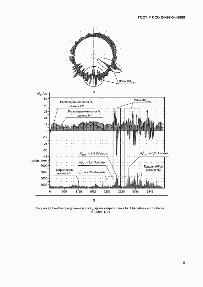 Страница 11 ГОСТ Р ИСО 24497-3-2009