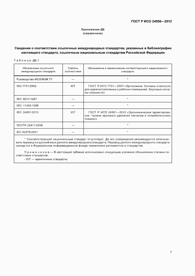 Страница 11 ГОСТ Р ИСО 24500-2012