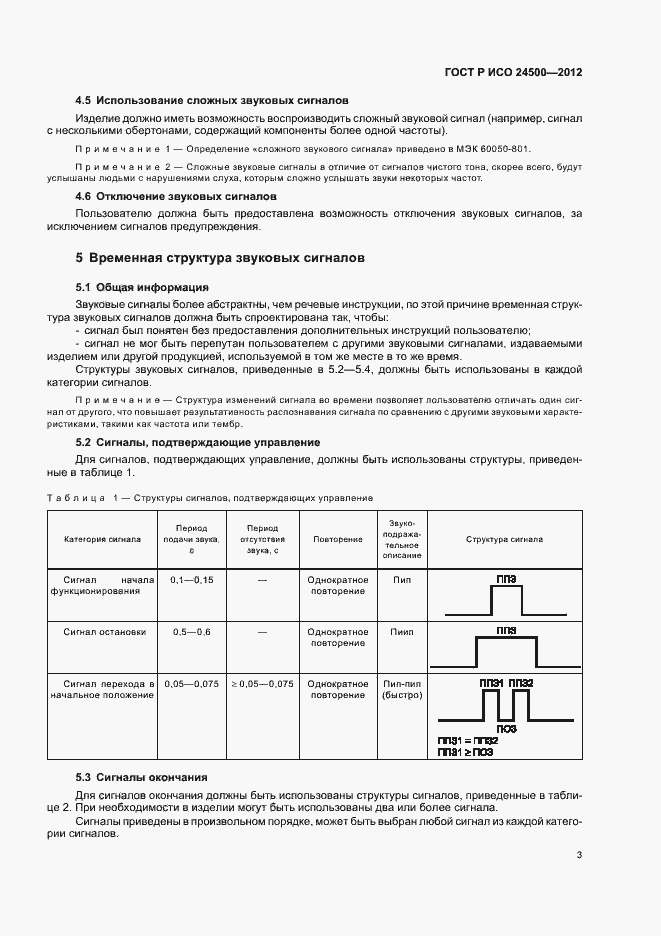 Страница 7 ГОСТ Р ИСО 24500-2012