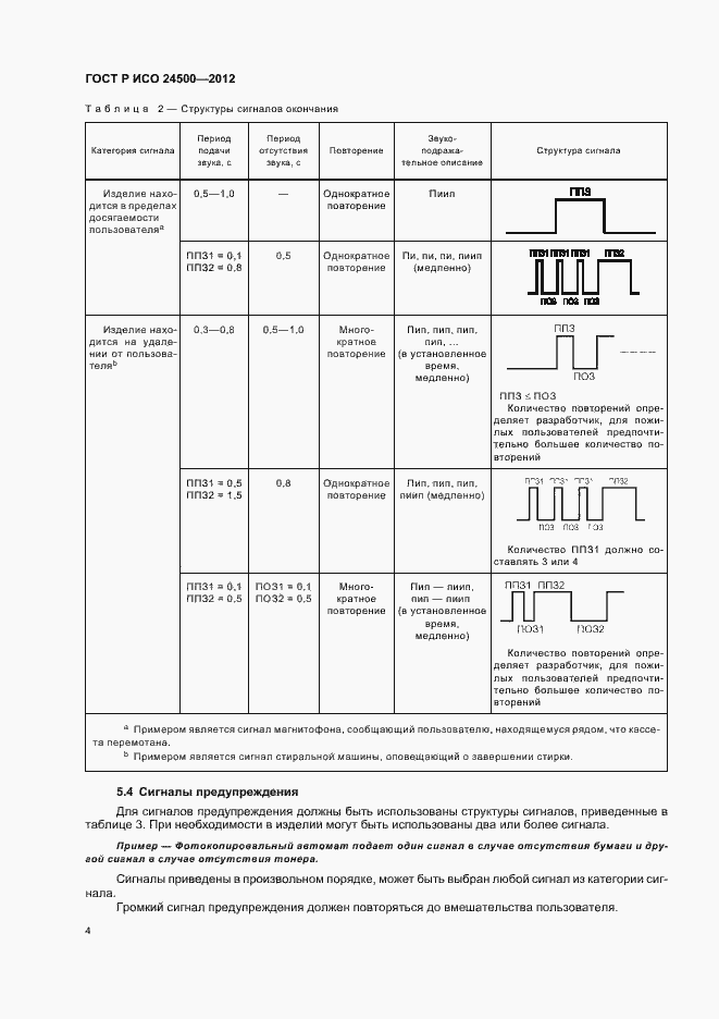 Страница 8 ГОСТ Р ИСО 24500-2012