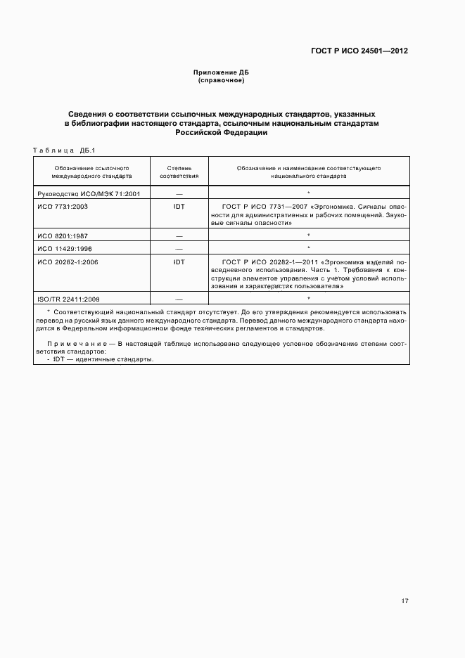 Страница 21 ГОСТ Р ИСО 24501-2012