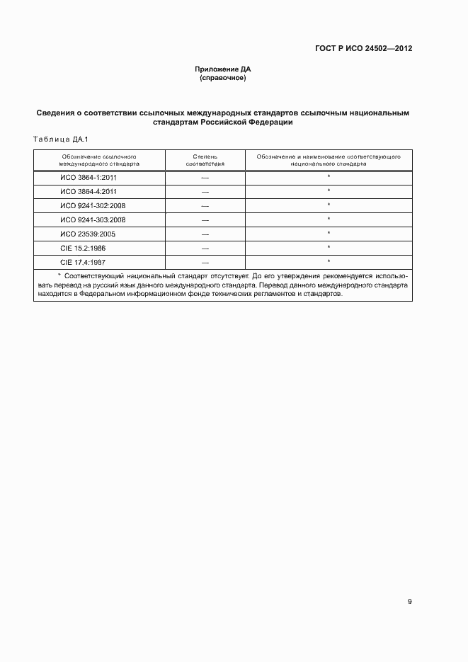 Страница 13 ГОСТ Р ИСО 24502-2012