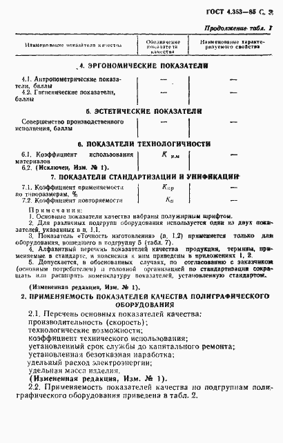 Страница 4 ГОСТ 4.353-85