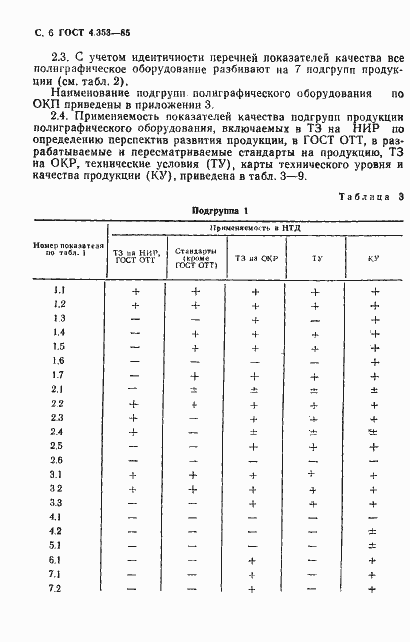 Страница 7 ГОСТ 4.353-85