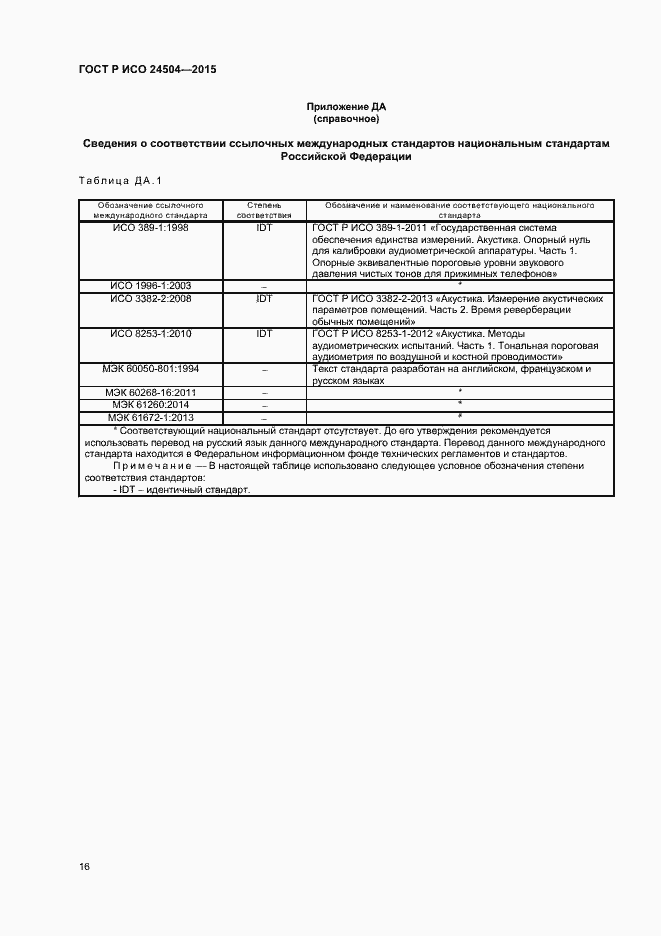Страница 19 ГОСТ Р ИСО 24504-2015