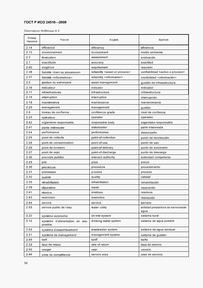 Страница 36 ГОСТ Р ИСО 24510-2009