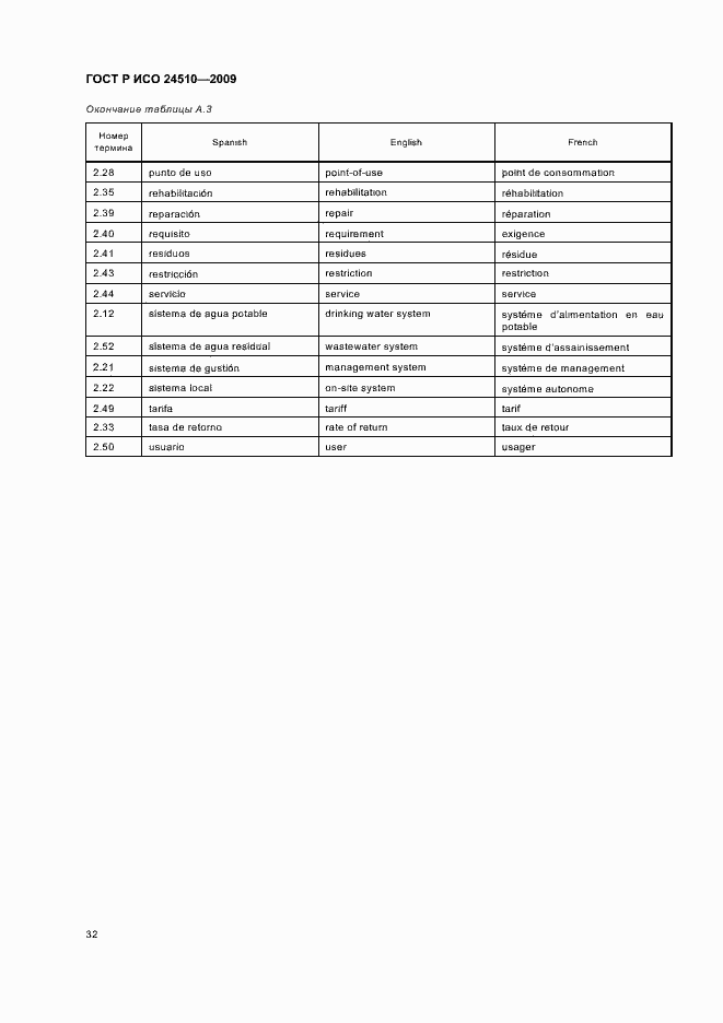 Страница 38 ГОСТ Р ИСО 24510-2009