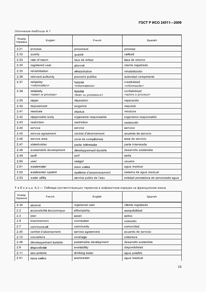 Страница 29 ГОСТ Р ИСО 24511-2009
