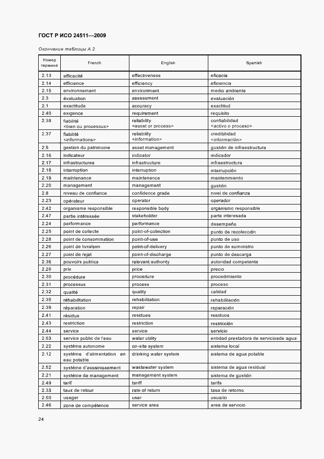 Страница 30 ГОСТ Р ИСО 24511-2009