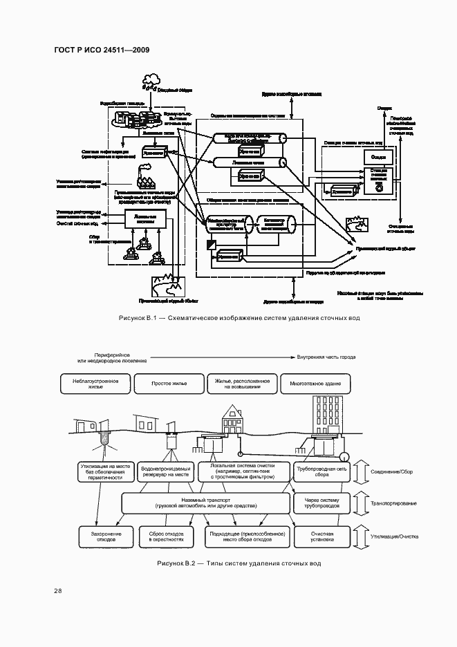 Страница 34 ГОСТ Р ИСО 24511-2009
