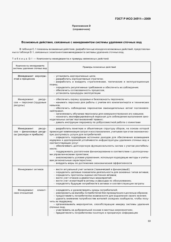 Страница 39 ГОСТ Р ИСО 24511-2009
