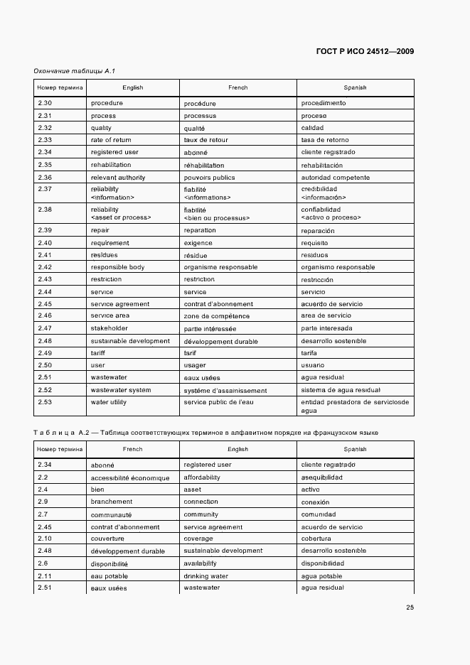 Страница 31 ГОСТ Р ИСО 24512-2009