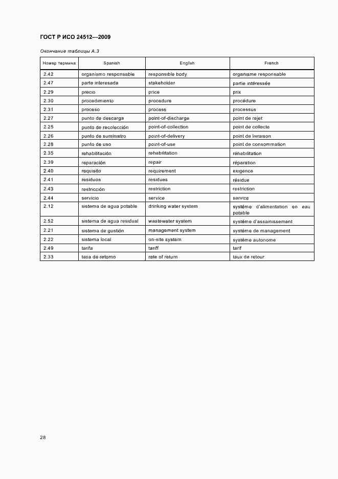 Страница 34 ГОСТ Р ИСО 24512-2009
