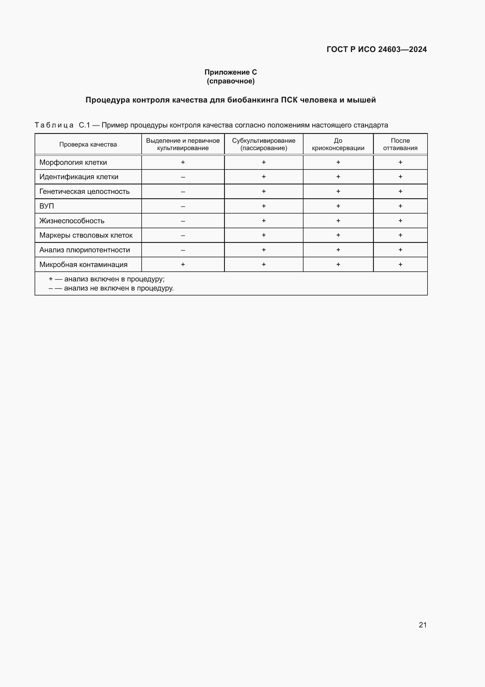 Страница 25 ГОСТ Р ИСО 24603-2024