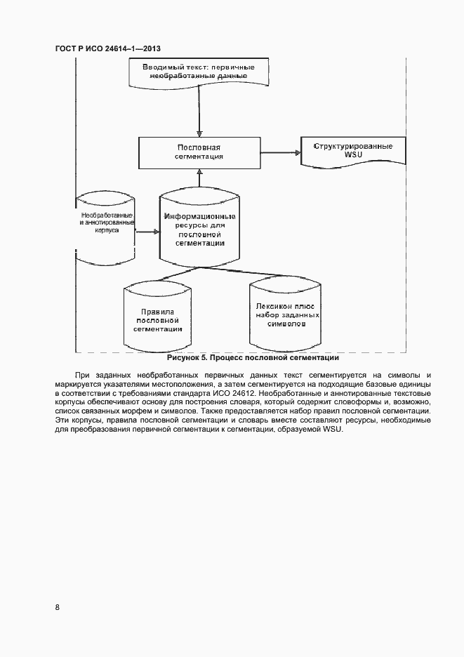 Страница 10 ГОСТ Р ИСО 24614-1-2013